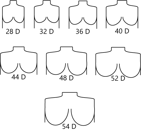 Sister Bra Sizes For 52 Bra Band Size