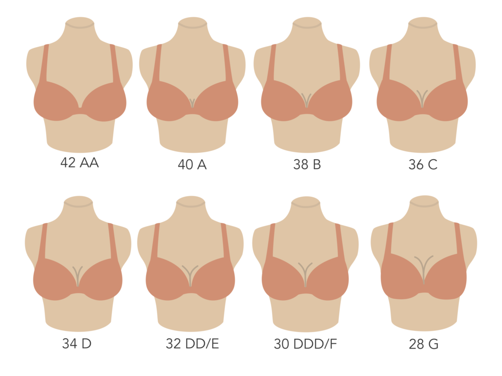 How to make your breasts look smaller