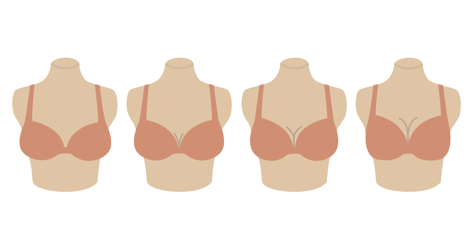 Step by step: determine your sister bra size