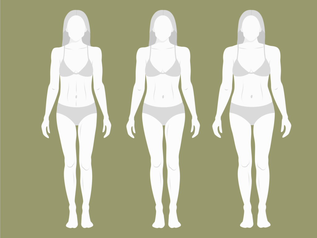 13 Kibbe Body Types and How To Style Them - Our Fashion Garden