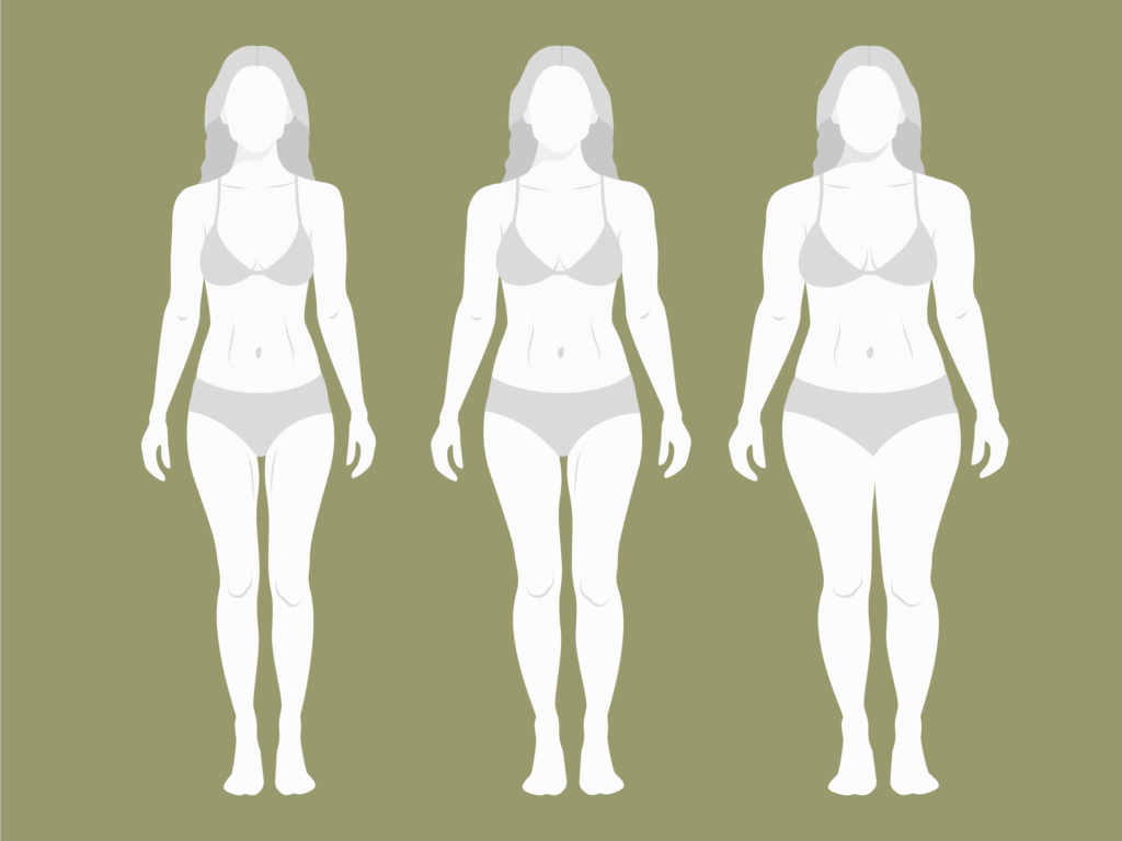 The Soft Classic Kibbe Body Type: The Most Complete Guide - Our Fashion  Garden