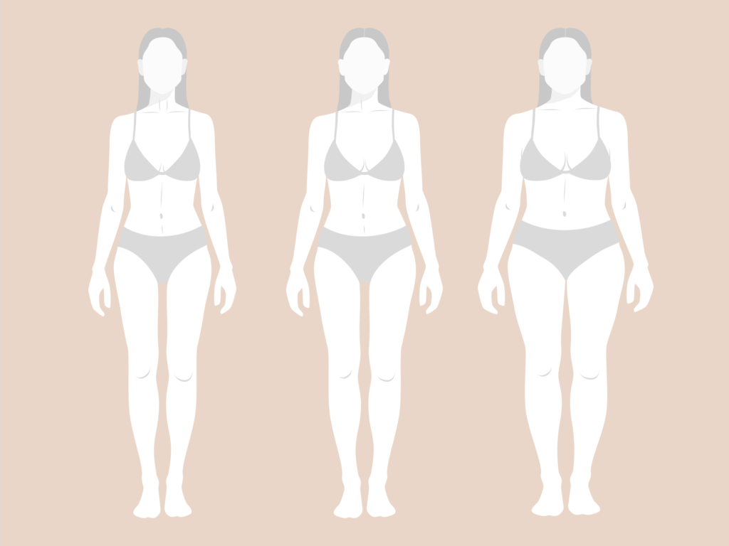 Exploring Kibbe Body Types: A Comprehensive GuideExploring Kibbe