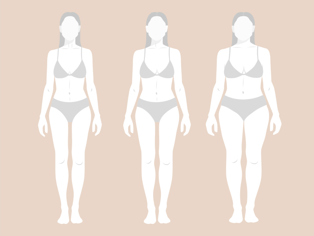 The Dramatic Classic Kibbe Body Type: The Most Complete Guide