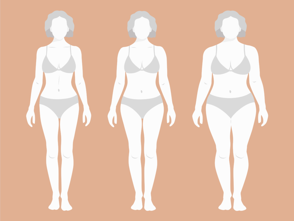 The Romantic Kibbe Body Type: The Most Complete Guide - Our