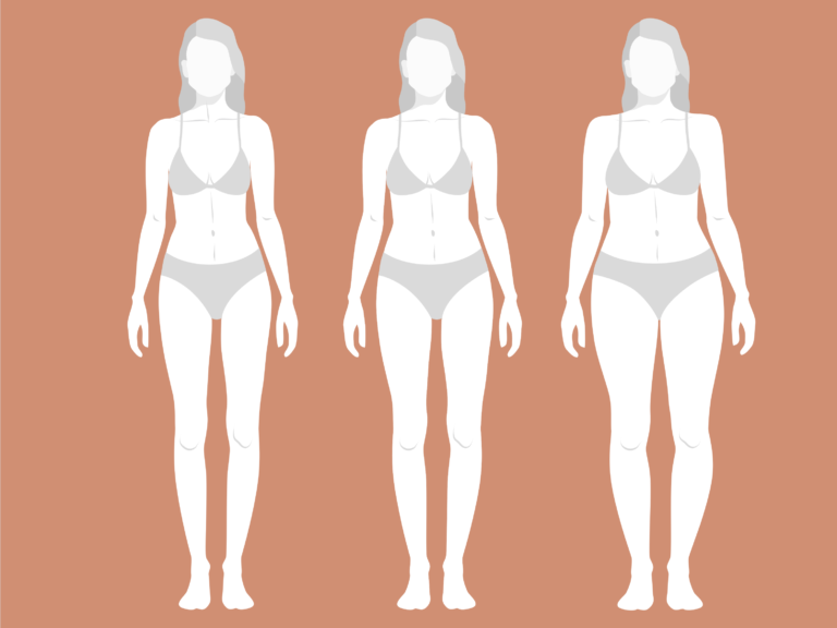 The Soft Dramatic Kibbe Body Type: The Most Complete Guide - Our