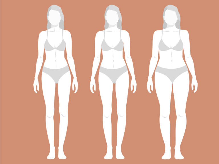 The Soft Dramatic Kibbe Body Type: The Most Complete Guide - Our Fashion  Garden