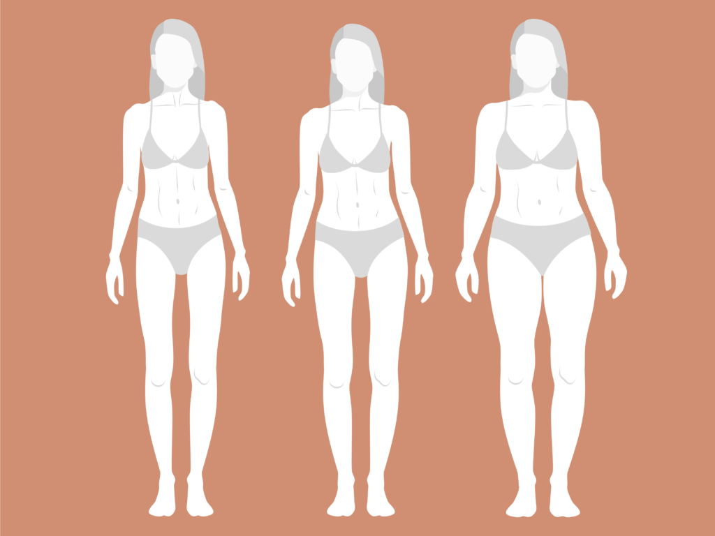 Kibbe Body Types, and How they Unlock the Potential in Your Appearance -  Lux & Concord