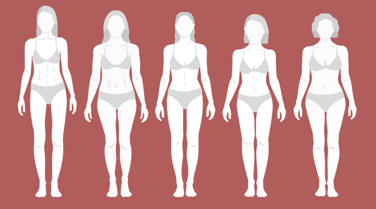 13 Body Types According to Kibbe. The standard 'hourglass figure